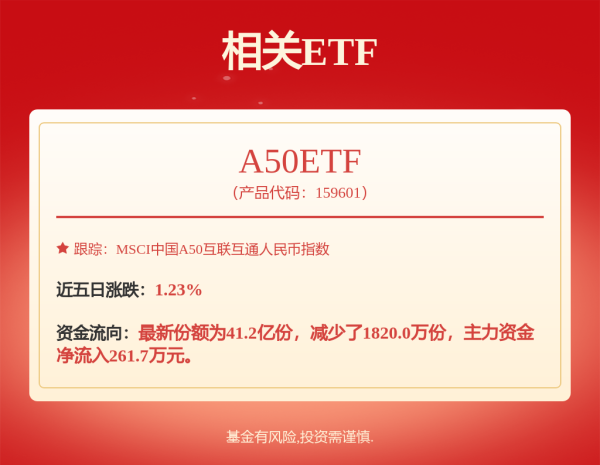 网络平台配资 宁德时代副董事长李平及其配偶向复旦大学捐赠405万股 价值10亿元